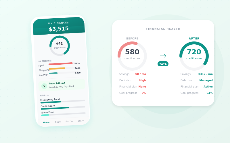 AI-Powered Personal Finance Assistant